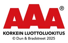 AAA – korkein luottoluokitus, Dun & Bradstreet 2025
